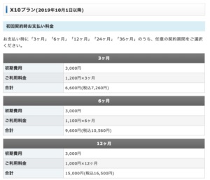 プランを決める（「x10」がおすすめ）