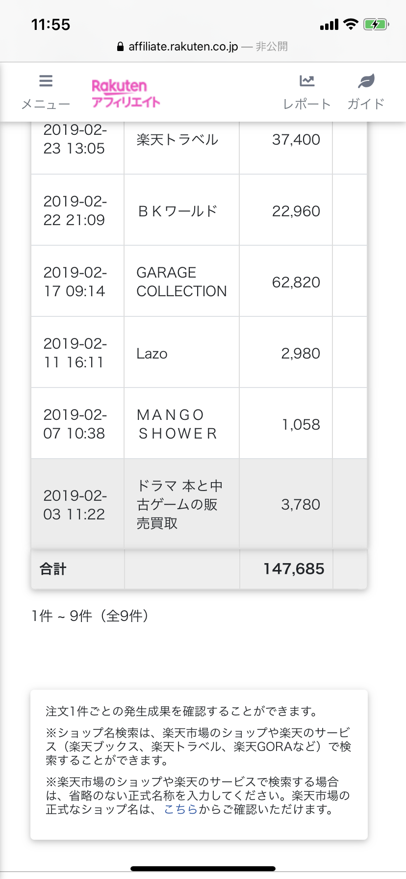 2019年楽天アフィリエイト成果