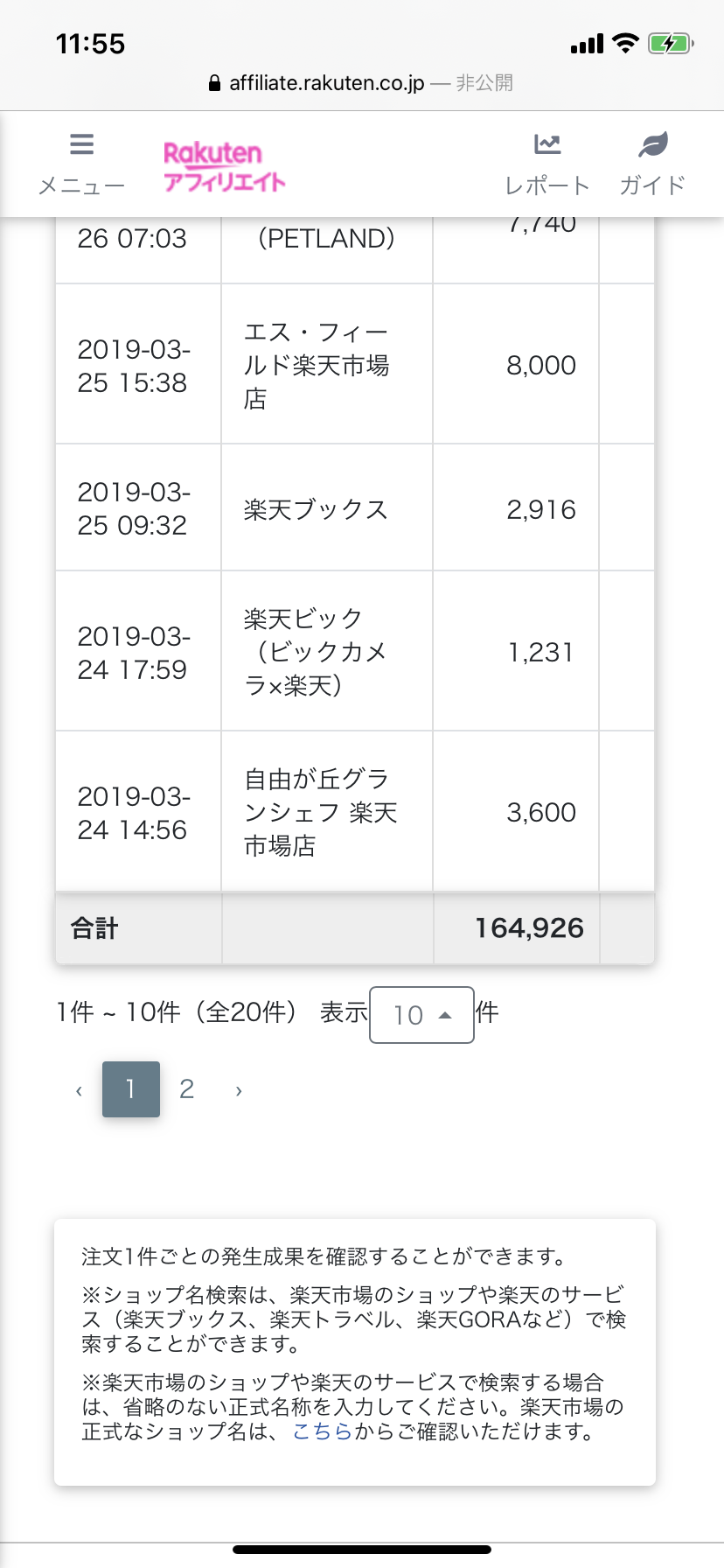 2019年楽天アフィリエイト成果