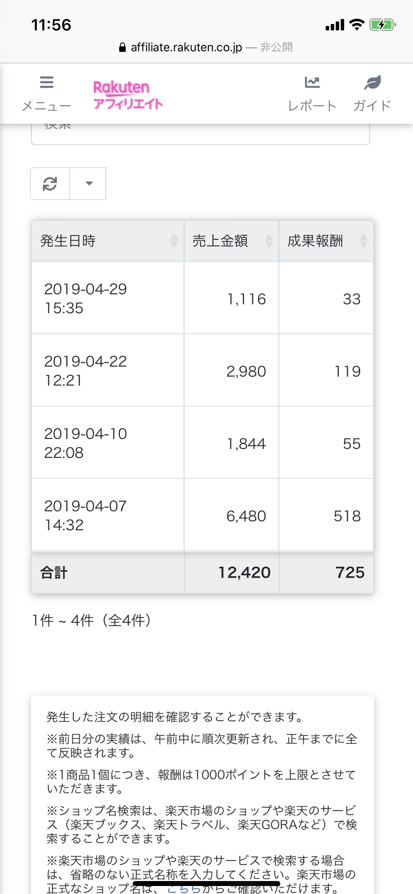 2019年楽天アフィリエイト成果