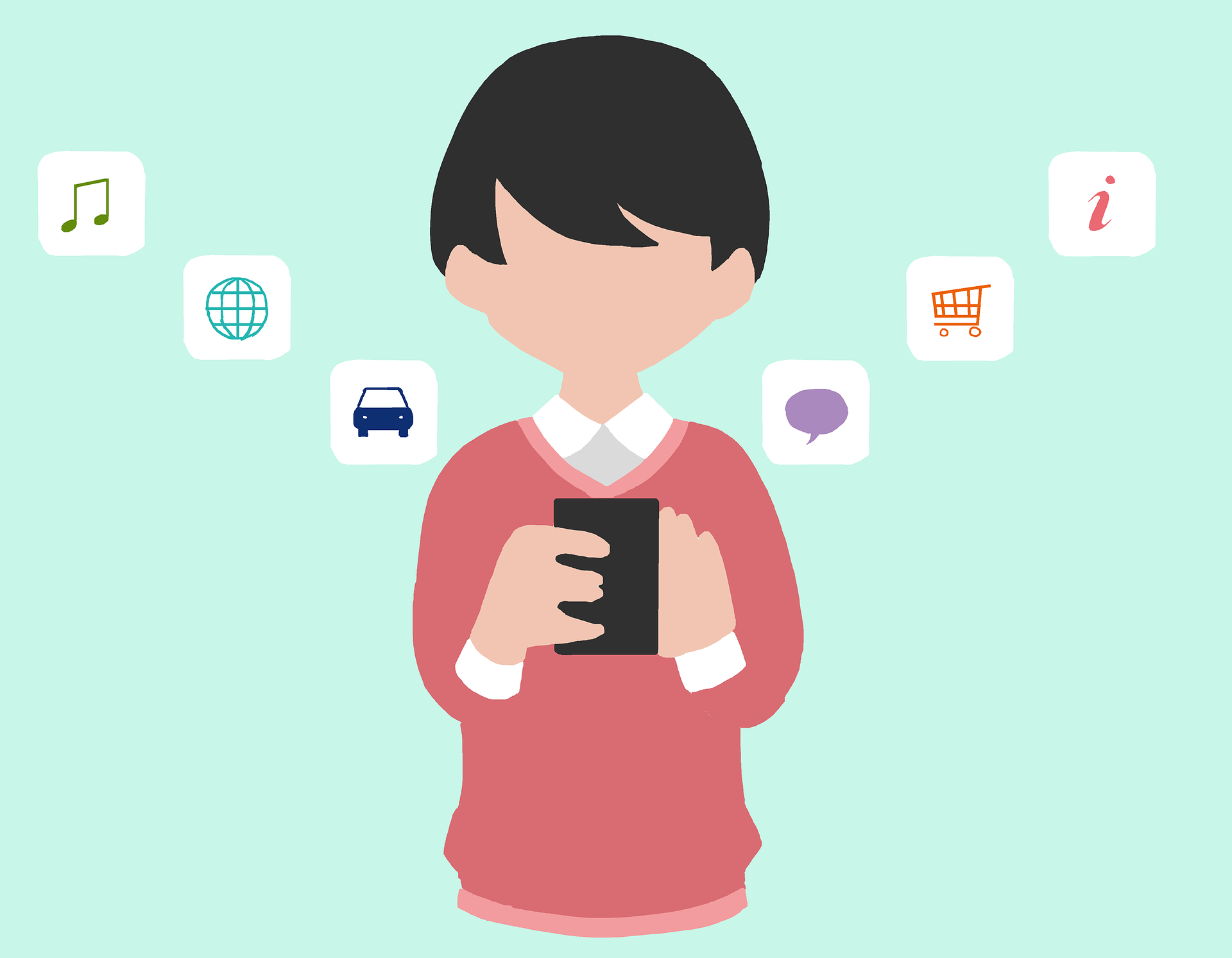 SMARTalk（スマトーク）の使い方の手順を写真で解説