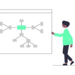 QA Heatmap Analyticsでブログ読者の行動を【見える化】で離脱率を改善