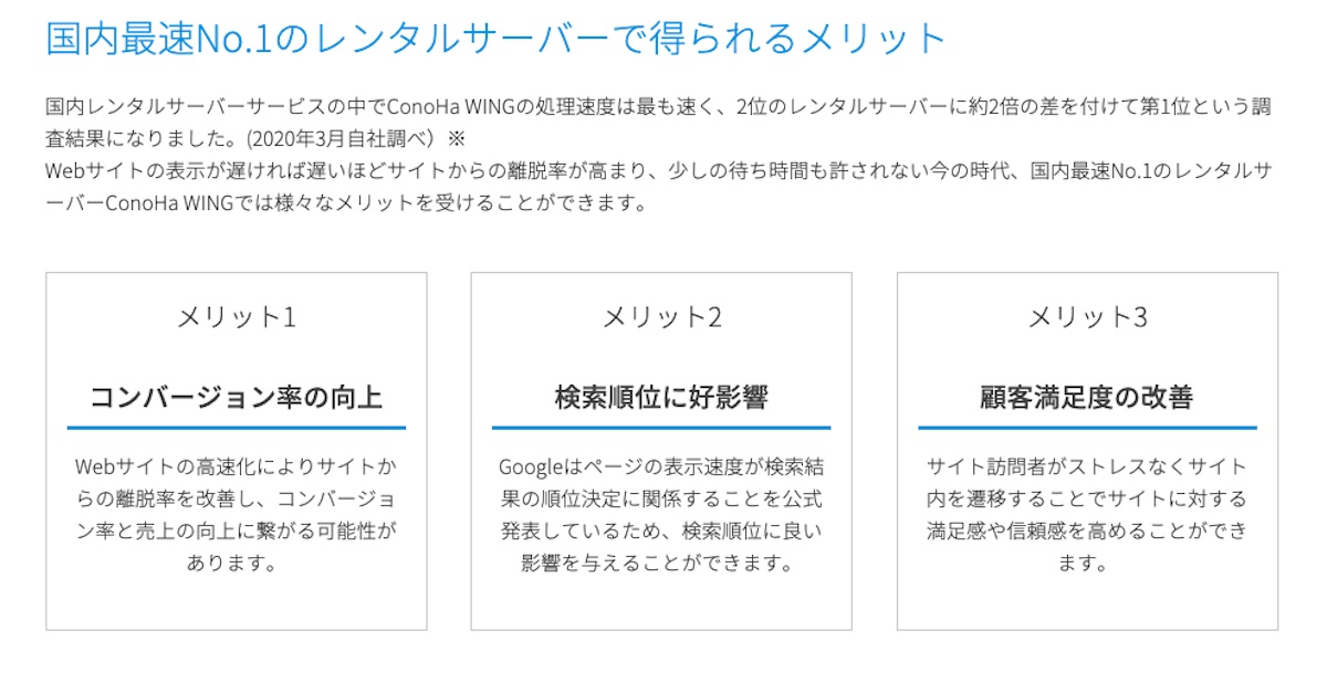 ConoHaWING（コノハウィング）にワードプレスをインストールする4つの手順